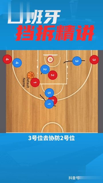 如何制定智能篮球训练计划_2